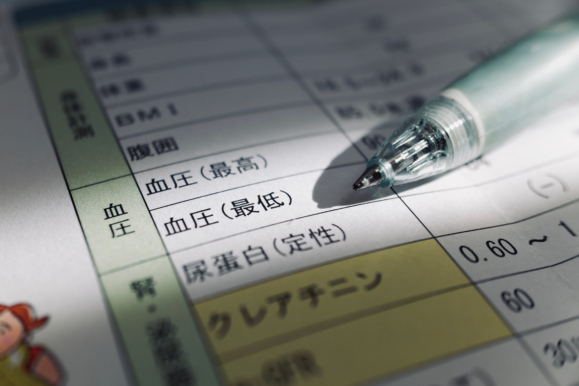 血圧とは