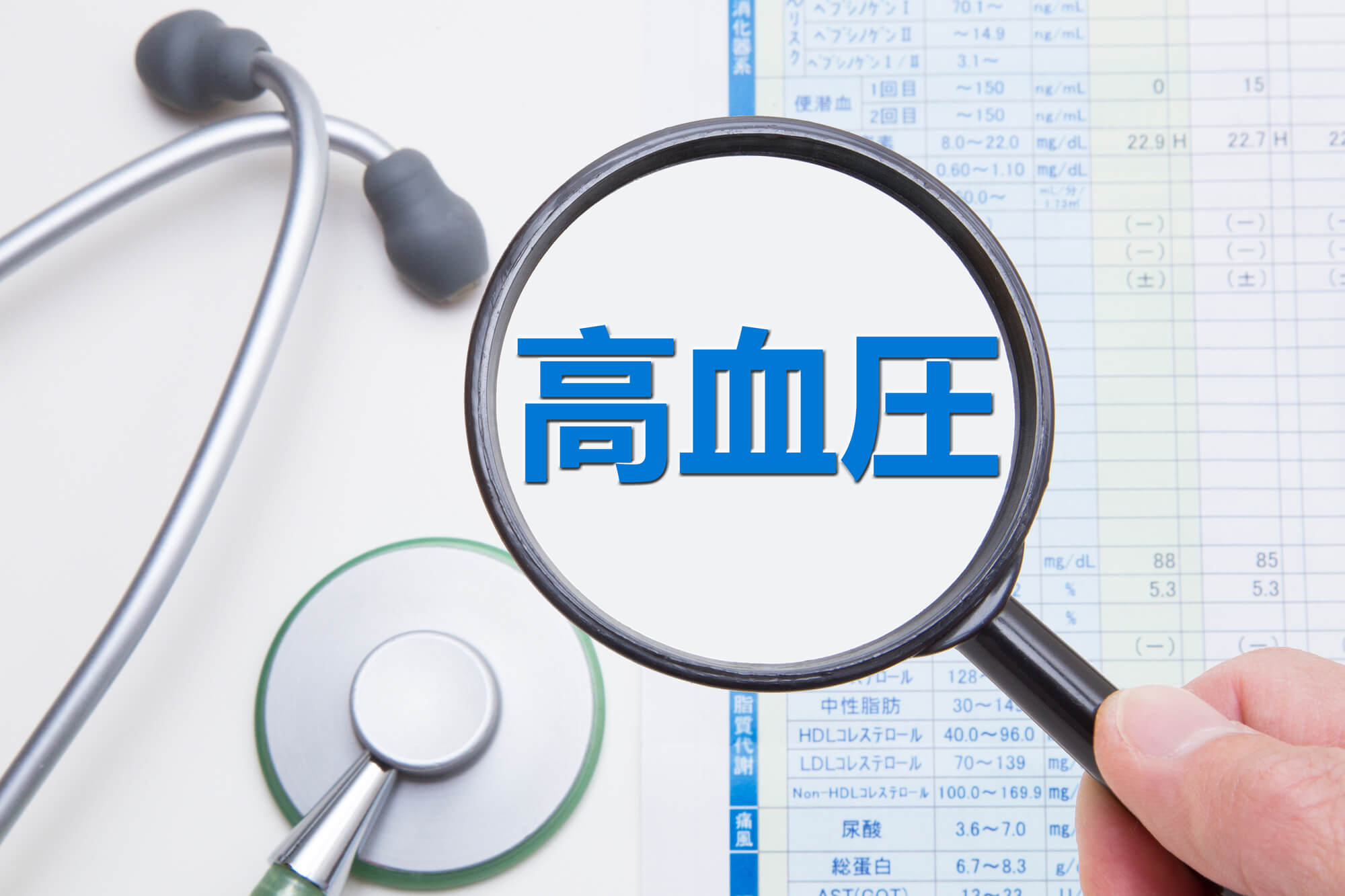 高血圧
